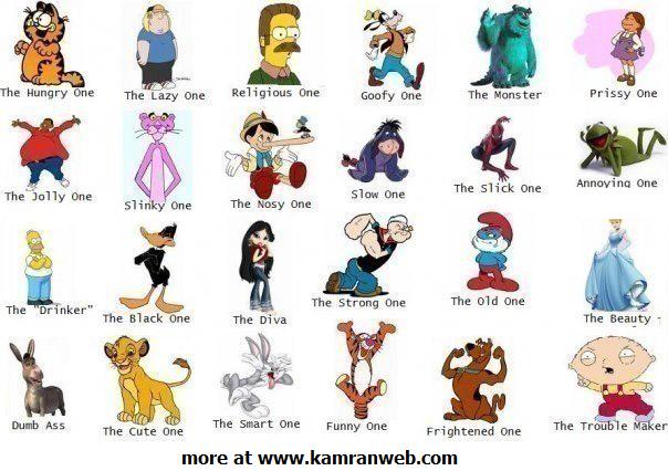 Mixed Cartoon Character Facebook Tag Your Friends Picture/Photo